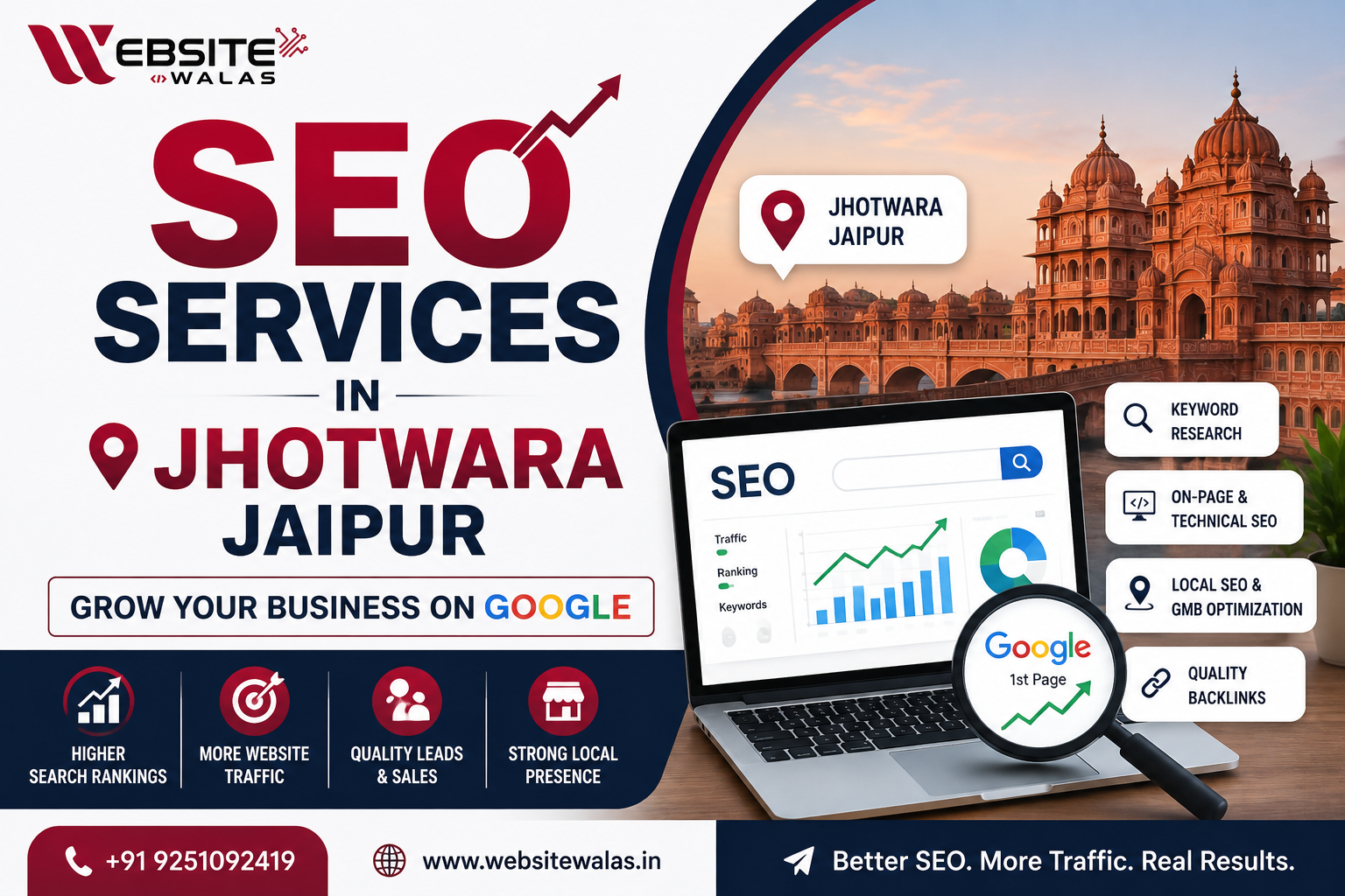 SEO Services in Jhotwara Jaipur | Grow Your Business on Google | Website Walas
